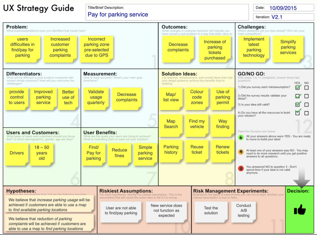 RTA UX - service canvas