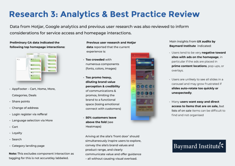 Research 3_ Analytics & Best Practice Review